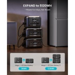 패널이 포함된 OUPES 메가 1 태양광 발전기, 2000W 발전소 + 100W 패널, : 에이카EIKA