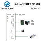5상 스테퍼 모터 5DM422 공급 전압 24-36VDC 출력 0.5-2A 전류 : 에스에이글로벌17