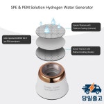 YUNCHI 수소 풍부한 물 생성기 병 DuPont N117 SPE/PEM 홈 오피스 스포츠 H2 Lonizer 어댑터 포함 : SilhouetteSyne