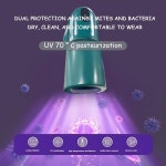 미니 휴대용 의류 건조기 옷을 손상시키지 않고 30분간 빠르게 건조 3단 셧다운 모드 여행 아파트 RV에 : 구마 store