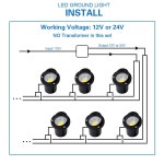 엘레글로 LED 저전압 조경등, 12-24V AC/DC 차폐형 우물(10팩) 지중등 방수 도로용 포장 3000K IP67 10 Pack : 글직자