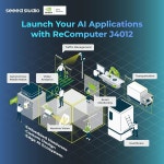 리컴퓨터 J3010-엣지 AI 장치, 엔비디아 젯슨 오린 /BT, 키 3.2, 4GB, 나노 M.2 E 4xUSB WiFi : 더하다15