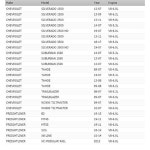 GM용 OAW G9670 워터 펌프 4.8L 5.3L 6.0L 6.2L (2007-2019) 뷰익 레이니어, 캐딜락 에스컬레이드, 쉐보레 아발란체, 실버라도, 익스프레스... 