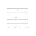 680NM 적외선 장파 통과 필터 19x12x1.0mm 1PCS : 도락글로벌온