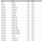 GM용 OAW G9670 워터 펌프 4.8L 5.3L 6.0L 6.2L (2007-2019) 뷰익 레이니어, 캐딜락 에스컬레이드, 쉐보레 아발란체, 실버라도, 익스프레스... 