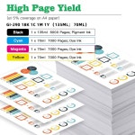 GREENARK GI-290 GI290 잉크 GI-290 리필 병 잉크 교체용 PIXMA G1200 G2200 G4200 G4210 4팩, 블랙 시안 마젠타 옐로우 : 케이엠삼이