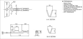 듀폰 커넥터 CH254 전용 Female 터미널 CT254-F 1Reel : NR 일렉파츠몰