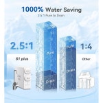 스톡 S1 플러스 600GPD 역삼투압 정수 필터, 8단계 배수, / 감소, ANSI 싱크 탱크리스 흰색 순수 2.5 1 하에서 스마트 NSF LED 42&58 시스템... 