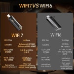 호스트를 제거하지 않고 WiFi 7 무선 네트워크 카드, 플러그 앤 플레이, USB 3.0, 총 속도 6500Mbps, 트라이밴드 무선, 드라이버 포함... 