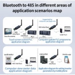 몽테조이 PDDAXLQUE 무선 변속기 Dialog1453 CP24 PC 산업용 IoT 직렬 어댑터 RS485-블루투스 변환기 : 제로바이이