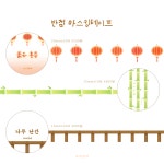 [코코넨네] 반점 마스킹테이프 3종 : with 플레이