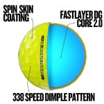 스릭슨 Q 스타 투어 골프공 5종 Yellow : 지글샵01