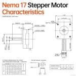 YEJMKJ 5팩 네마 17 스테퍼 모터 1 8 u200C u200C 2상 고토크 0 16Nm 22 66온스 인치 바이폴라 42x23mm 8A 4 2 4와이어 샤프트 24mm 5m... 