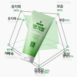 [도매판매]명기젤 60ml 100개[개당단가 4,000원] : 코토이