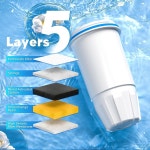 제로 피처 및 디스펜서 ZR-001 ZR-017 ZP-006 ZS-008 다단계 필터 9 : 나닥스마켓