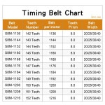 톱니 벨트 S8M-1136/1144/1152/1160/1168/1176/1184/1192/1200/1208/1216 치아 피치 8mm 고무 기계 폭 20/25/30/40mm : 윈트라