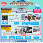 [겨울특선3] 2026년 태백산눈축제 와 영주부석사 & 백두대간 협곡열차(몽토랑 산양목장) : 울산출발국내여행