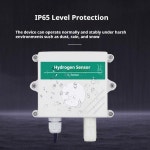 품질보증 정시출고 가금류 축산 농장 모니터링을 위한 산업용 NH3 암모니아 센서 4‑20mA RS485 0‑5V 0‑10V 가스 누출 감지기... 