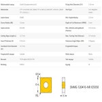 10개 카바이드 인서트 SNMG 120416-NR IC9350 : 트레이드셀52