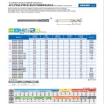 YG-1 4G 밀스 12(R0.5)X12X30X110 솔리드 카바이드 엔드밀 멀티 헬릭스 코너 라디우스 SEME01 : 트레이드셀52