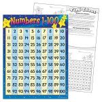 트렌드 넘버 1-100 학습 차트, 교실 장식, 17인치 x 22인치 22 L x 17 W : 클리어베이샵