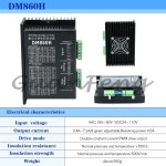 Nema34 스테퍼 86 플랜지 12Nm 14mm 5mm 키 DM860H 2상 스텝 드라이버 VAC 18 80V V 24 110V : 인터내셔널바잉