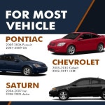 2006-2011 HHR용 PM 오토 페어 리어 쇼크 업소버 : 이유그라운드