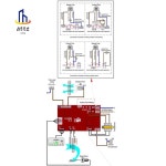 A33Z LILYTECH ZL U05DM PG 모터 범용 Ac 제어 시스템 A/C 에어컨 장치 : 인터내셔널바잉