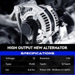 11532 포드 F-150 5.0 5.0 2011년식 2012년식 2013년식 신형 얼터네이터, 104210-6270 104210-6660용 자동차 대체 얼터네이터... 