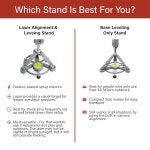 클레어 프린트 랩소도 MLM2PRO 레벨링 스탠드 1 MLM2PRO Leveling Stand : 제이엔 몰