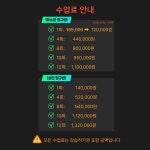 지산리조트스키강습바움스포츠 | [정규반] 지산리조트 스키 강습 유소년 성인 수강생 모집 낭만스키 : 낭만스포츠클럽