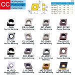 MZG 10개 060204 CNC 강철 T09T304 T09T308 120404 ZC32S T060204 : 카라멜웨이