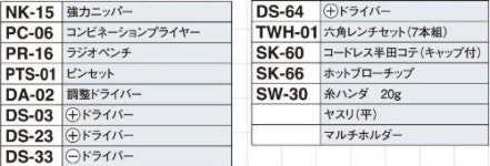 엔지니어 유지 보수 키트 15 점 세트 KSC-05 : M2Trading
