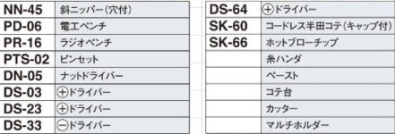 엔지니어 툴킷 16점 세트 KSC-04 : M2Trading