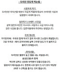 태국 항공직송 생두리안 통두리안 팩두리안 생과 : 협동농수산