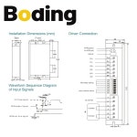 BODING YAKO 2상 스테퍼 모터 드라이버 YKD2304M 18-40VDC 3.2A : 서원글로벌13
