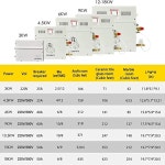 12/15/18kW 스팀 샤워 발생기 220V 사우나용 디지털 컨트롤러 포함 가정용 목욕 기계 : 충일전자