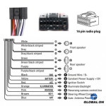 볼보 XC90용 케이블 배선 하네스 포함 2004-2014년식 안드로이드 카 라디오 스테레오 DVD Canbus 박스 OD-VOLVO-02 어댑터 : 영덕소소온