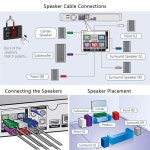 Speaker Cables AH81 02177B for 삼성 호환 HT HM55 H4500K H5500 H5530 J5530 J5530K H5550 J5500 J5500W J555 : 제이엔스트릿