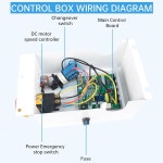 YIDOFENG KJD17 비상 정지 전자기 스위치 CJ0618 및 기타 선반 부품 11 1 Lathe Emergency stop sw : 스마트바잉허브