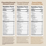 앤 레스만 2종 완전 식사 대용 바 스테비아 u2013 버라이어티 아몬드 쿠키 크런치 초콜릿 브라우니 버터 칩 36ct 박스 10g 단백질 : 굿투고우