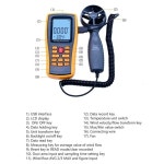 BENETECH GM8902 디지털 풍속계 측정기 공기 량 주변 온도 테스터 USB 인터페이스로 0 ~ 45m/s : 오션밤 직구