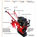 농업용 경작기 농장 경작용 미니 : 주니안스토어1017