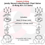 (12세트, 36개) Jandy NeverLube / Pentair 밸브용 교체 밸브 커버 및 샤프트 O-링(부품 번호 O-515-KIT-9, 1132 /51016200 R0487... 