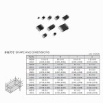 SMD 마그네틱 비즈 1206 3216 10R 15R 19R 26R 22R 100R 120R 270R 300R 1K 3K 0R 31R 33R 40R 47R 50R 60R 75R : 로메카