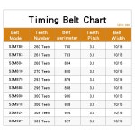 S 타이밍 벨트 780/783/804/810/879/888/900/918/924/927 피치 m 전송 벨트 폭 10/15/20/25/30mm 벨트 풀리용 : 요하네스2