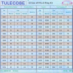 툴레코베 32 사이즈 419개 범용 메트릭 니트릴 링 키트, O 고무(NBR) 다양한 구색 AR25 : 유니크업업