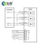 CW250 2 상 스테퍼 모터 드라이버 20-60VDC Nema23 Nema34 컨트롤러 용 전류 5A Cnc 라우터 조각 : 설화산무역