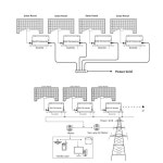 호환 YH 1KW 인버터 플러그 앤 플레이 1.4KW 1.3KW MPPT 태양광... Tie 110V 220VAC 태양광 마이크로 전체 사인파 24V36V BAT : 골든106