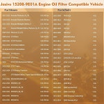 니스산 98-06 알티마, 00-06 센트라, 96-12 패스파인더, 98-19 프론티어, 12-21 NV1500 NV2500용 Jaxivo 15208-9E01A 엔진 오일 필터... 